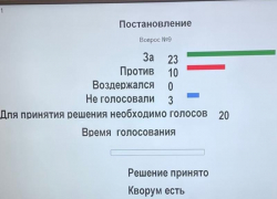 Депутаты Волгоградской облдумы проголосовали за введение QR-кодов в России Депутаты Волгоградской облдумы проголосовали за введение QR-кодов в России