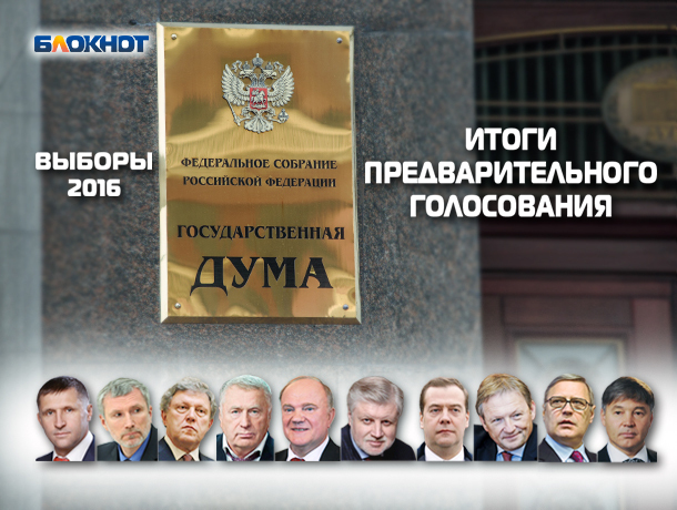 Первое предварительное голосование по выборам в Госдуму выиграла партия КПРФ Первое предварительное голосование по выборам в Госдуму выиграла партия КПРФ