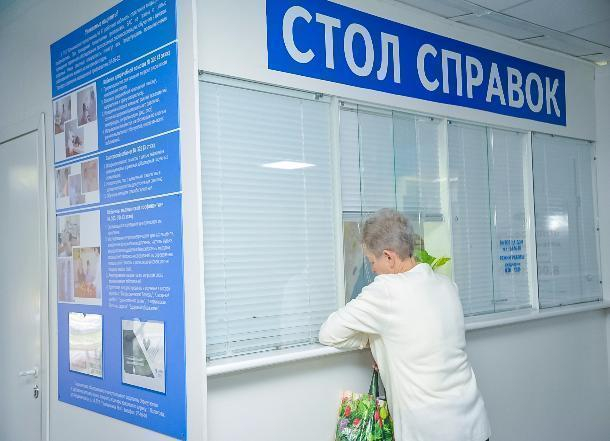 Администрация Волгоградской области заявила о снижении заболеваемости гриппом в день начала карантина Администрация Волгоградской области заявила о снижении заболеваемости гриппом в день начала карантина