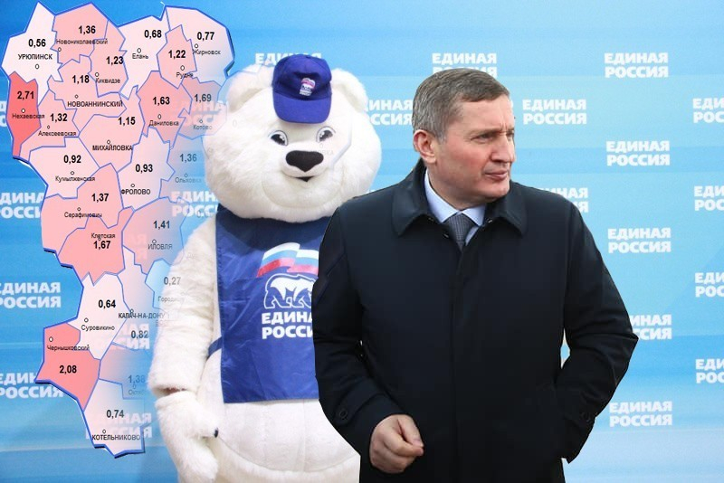 Турчак победил: Андрей Бочаров будет выдвигаться на второй губернаторский срок от «Единой России» Турчак победил: Андрей Бочаров будет выдвигаться на второй губернаторский срок от «Единой России»